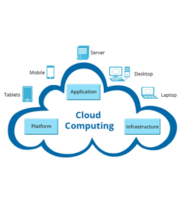 seo services in thrissur